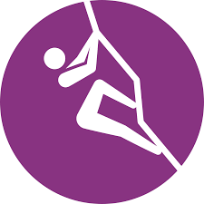 Tokyo 2020 – Sport Climbing Projections